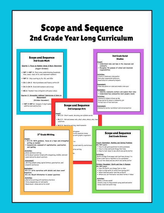 2nd Grade Scope and Sequence